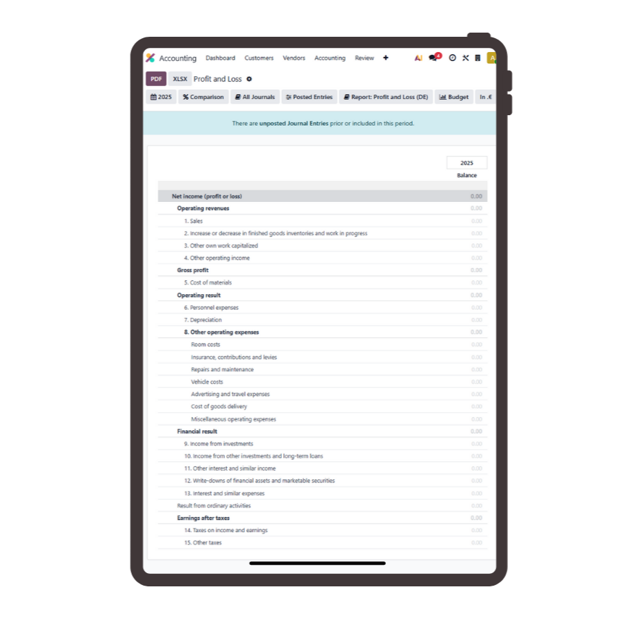 Centralized Global Reporting & Consolidation