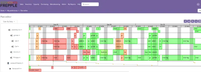 Odoo Solution Frepple Odoo Solution Frepple