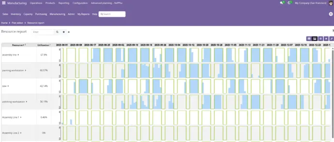 Odoo Solution Frepple Odoo Solution Frepple