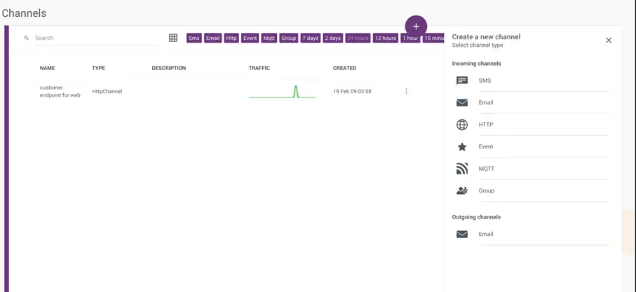 Odoo Solution Pictures Odoo Solution Pictures