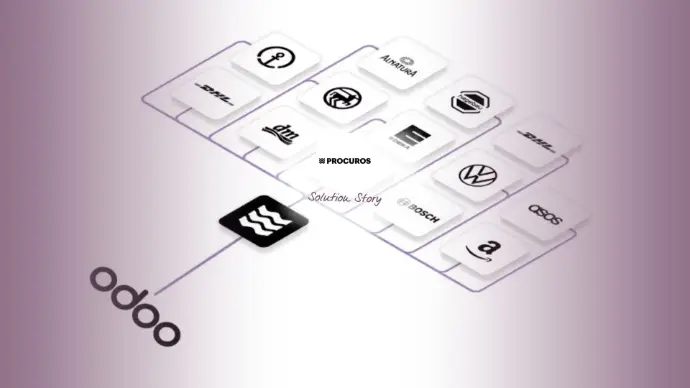 Solution Partner Procuros