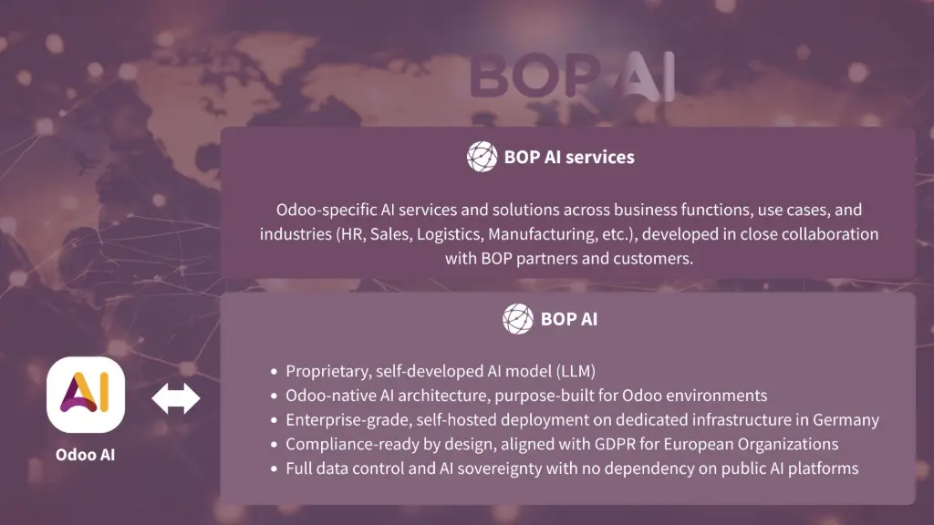 BOP AI